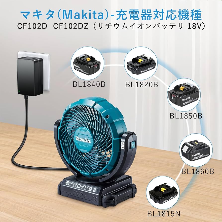 Amazon.co.jp: Punasi マキタ Makita用のACアダプタ 21V 1.8A マキタ