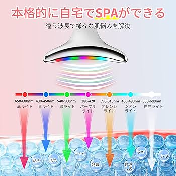 Amazon.co.jp: 【2025年新進化】美顔器 ems 6モード 4段階レベル 光 エ