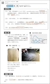 CBT・医師国家試験のためのレビューブック 小児科 2022-2023 | 国試
