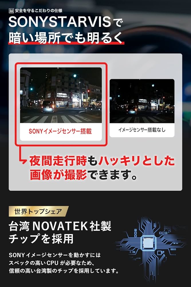 Amazon.co.jp: 【Vidas公式】 ドライブレコーダー 前後2カメラ