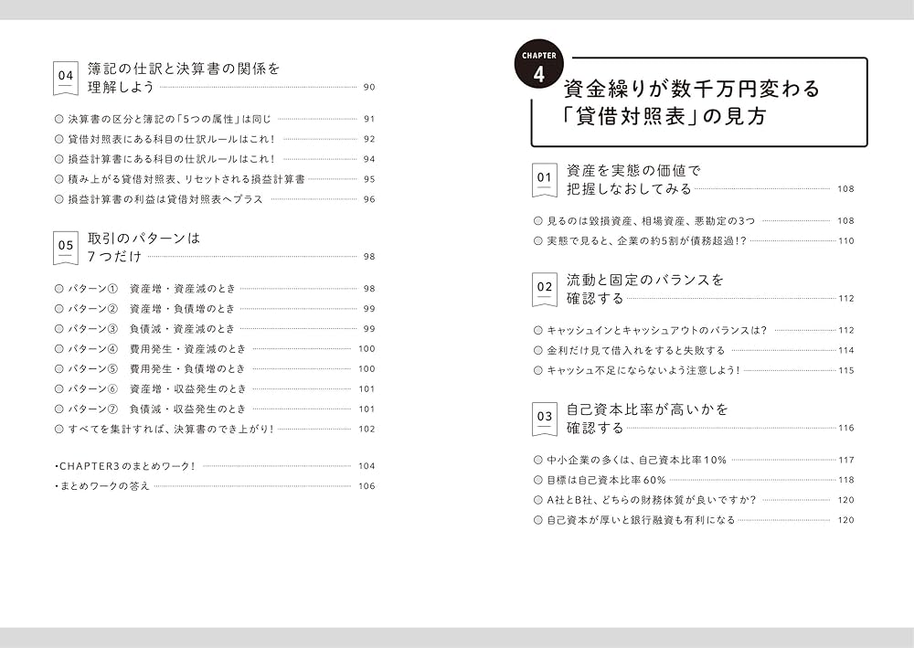 頭がいい社長は“会社のお金”のココしか見ない 90日で手残りを増やす