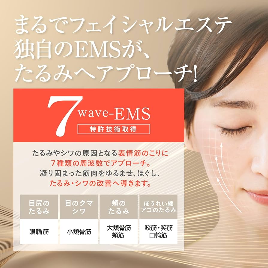 Amazon.co.jp: Dr.Beau Mask de kirei マスクデキレイ 美顔器 マスク型