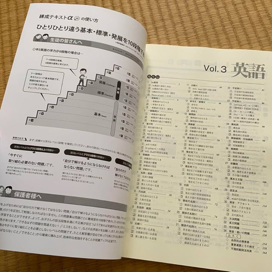 Amazon | 錬成テキストα +10 中学3年 数学 英語 2冊セット | 英語