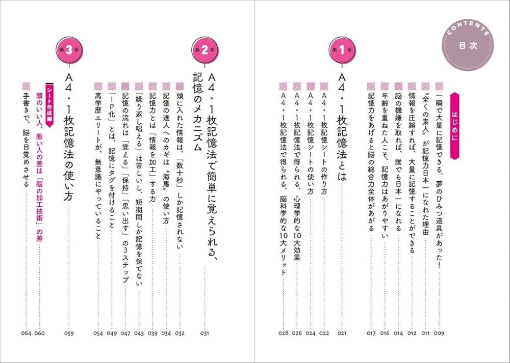 まるごと覚えて 頭も良くなる A4・1枚記憶法 | 池田 義博 |本 | 通販