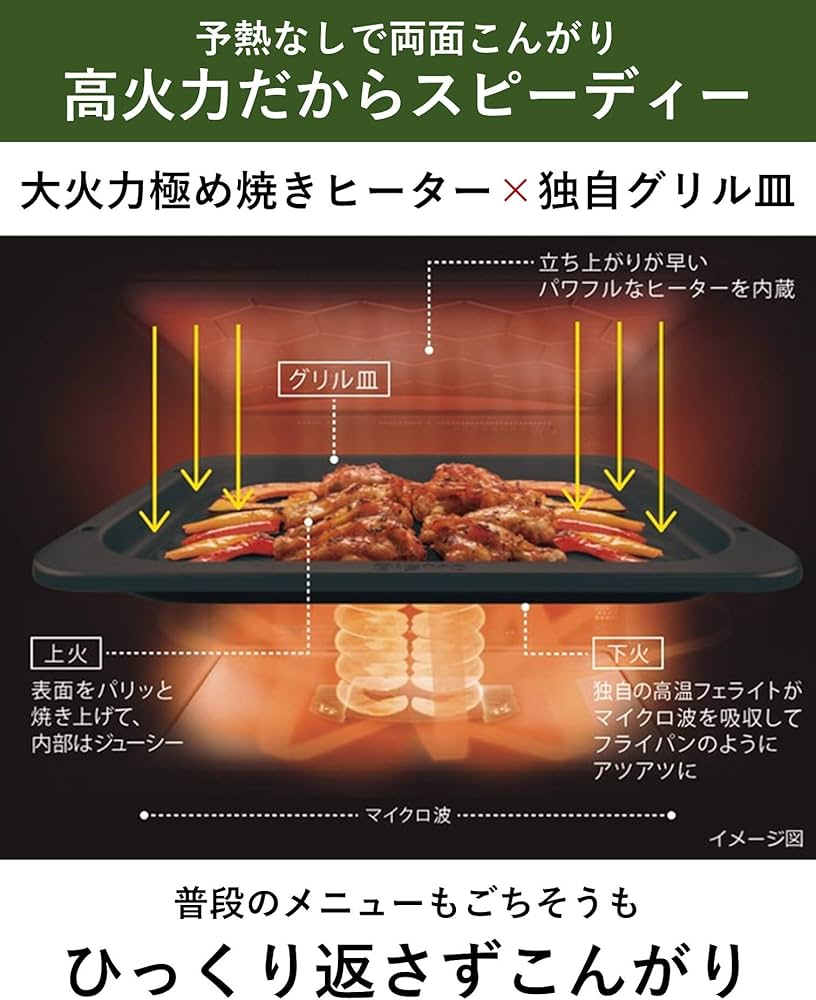 Amazon.co.jp: Panasonic NE-BS908-W Steam Bistro Oven Range, 2