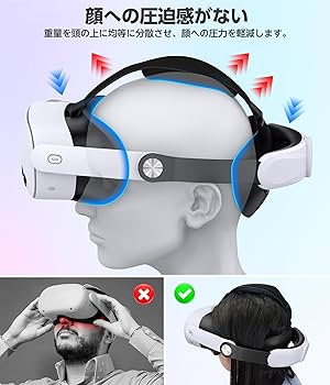Amazon | Quest 3S/Quest 3/Quest 2用ヘッドストラップ、ダブルノブ