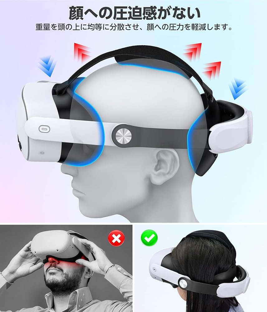 Amazon | Quest 3S/Quest 3/Quest 2用ヘッドストラップ、ダブルノブ