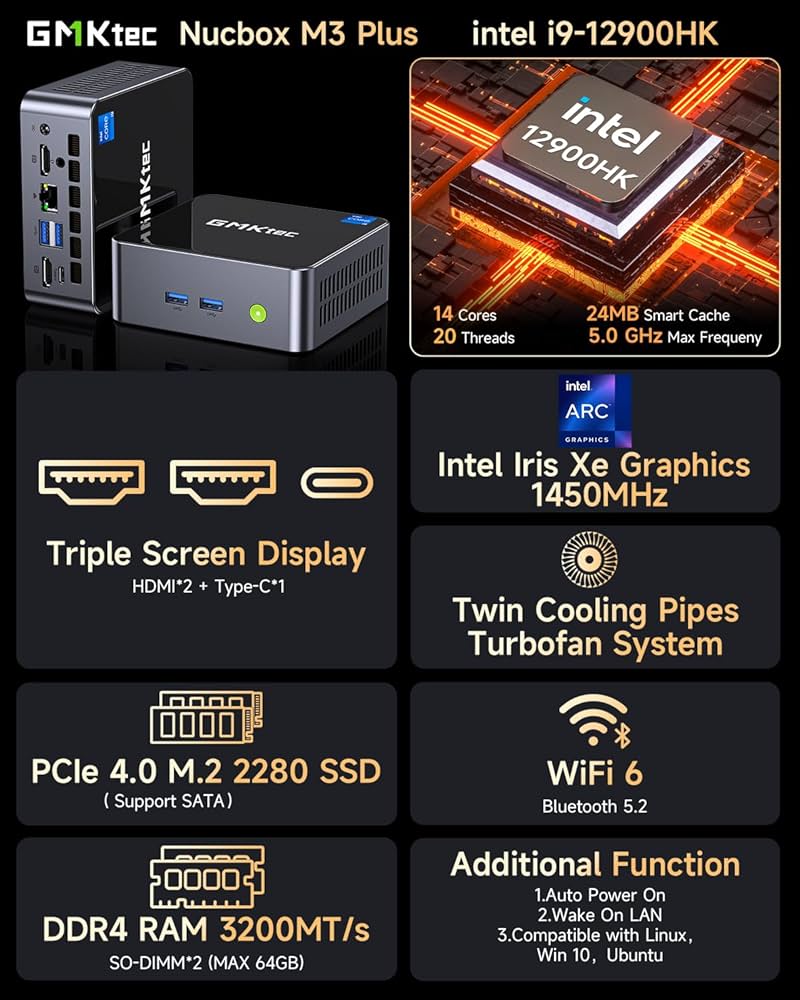 ミニPC i9-12900HK SSD1TBメモリ64GB 14コア20スレッド Great Value