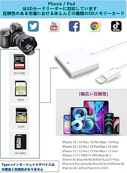Amazon.co.jp: SDカードリーダー【2026新登場】カードリーダー
