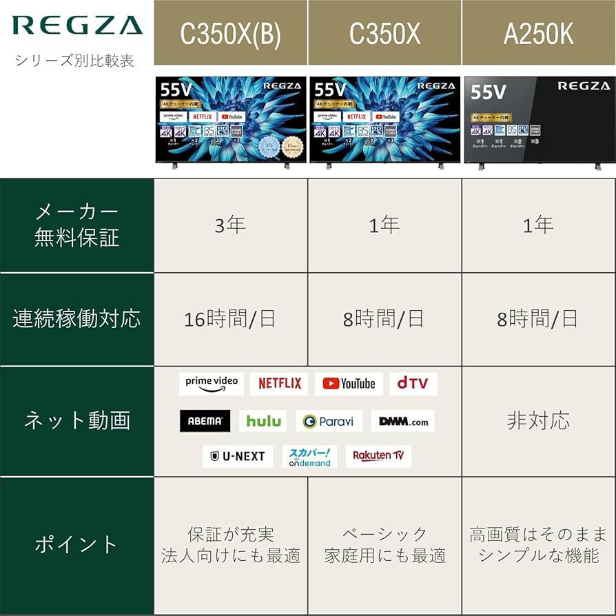 Amazon | REGZA 43インチ 液晶テレビ 43C350X(B) 法人様限定 3年保証