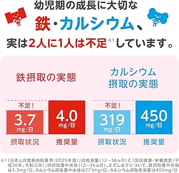 Amazon.co.jp: 明治ステップ 800g ×8缶 粉末 [1歳~3歳頃 フォロー