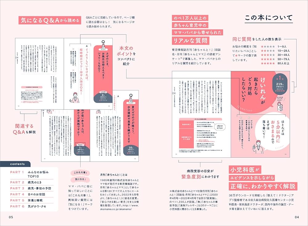 Amazon.co.jp: 赤ちゃん育児なんでもQ&A: 1万人のママ・パパが知り