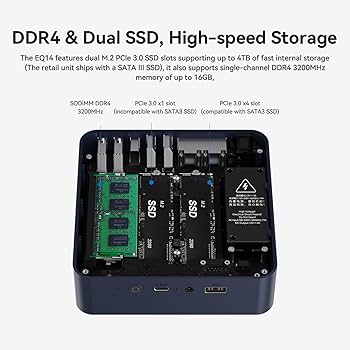 Beelink Mini PC, EQ12 Mini Computers Alder Lake N100(up to 3.4GHz