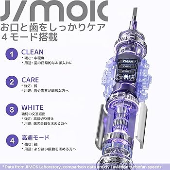 Amazon.co.jp: 【JIMOK】電動歯ブラシ 除菌ができるトラベルケース