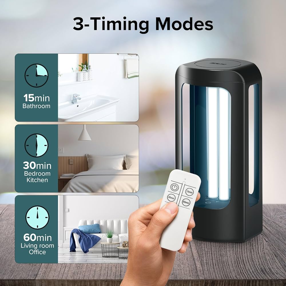 Amazon.com: SANSI 27W UV Light Sanitizer with Remote Control Timer