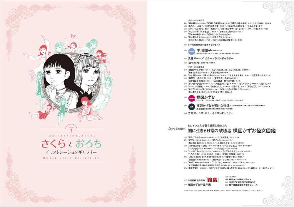 楳図かずお 美少女コレクション | 楳図かずお, 中川翔子, 犬山紙子