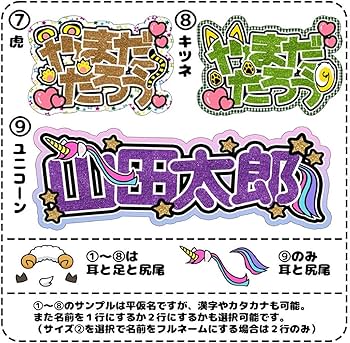 Amazon.co.jp: オーダーページ連結文字パネル ネームボード ファンサ