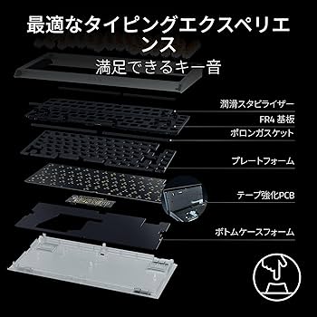Amazon.co.jp: Razer レイザー BlackWidow V4 75% Phantom White