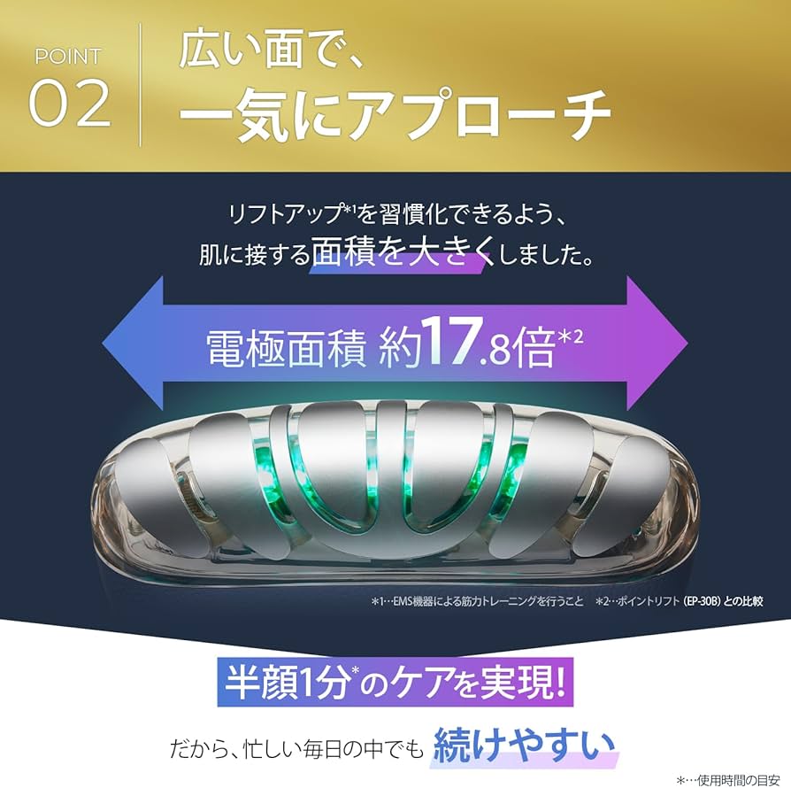 Amazon.co.jp: ヤーマン 美顔器 リフトロジー SP リフト EMS 美容液