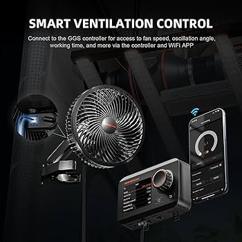 Amazon.com: Spider Farmer New Grow Tent Clip Fan 6