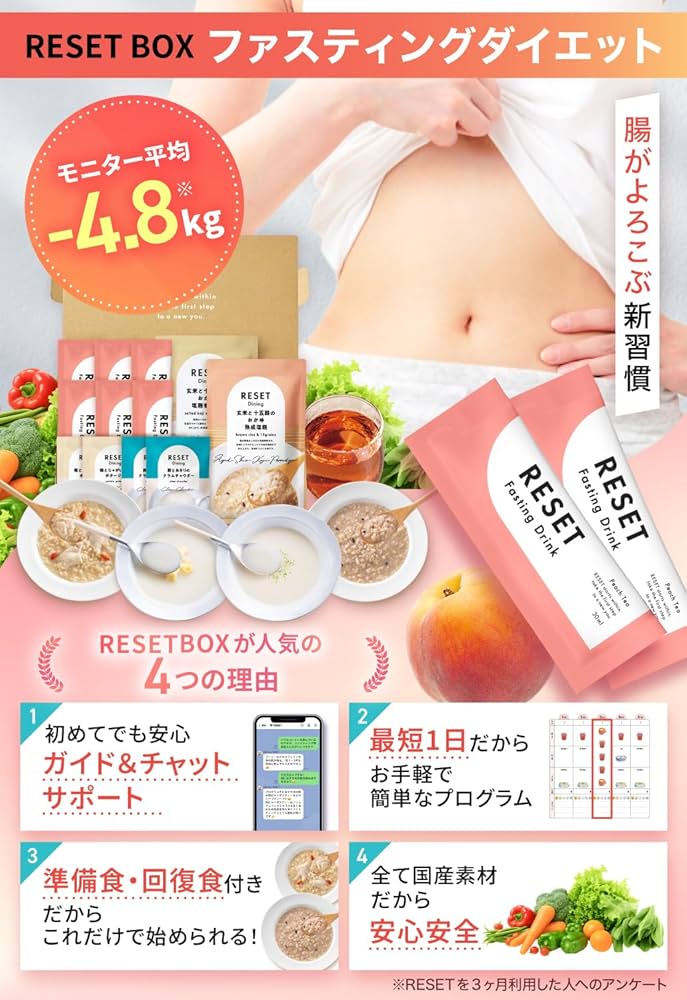 Amazon.co.jp: [医師推奨] 週末腸活ファスティング セット RESET BOX
