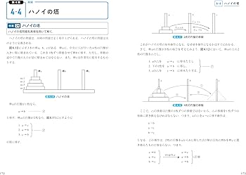 Pythonによるはじめてのアルゴリズム入門 | 河西 朝雄 |本 | 通販 | Amazon