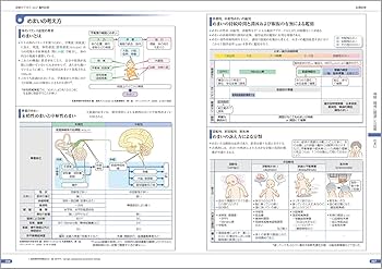 診察ができる Vol.2 鑑別診断 第1版 | 医療情報科学研究所 |本 | 通販