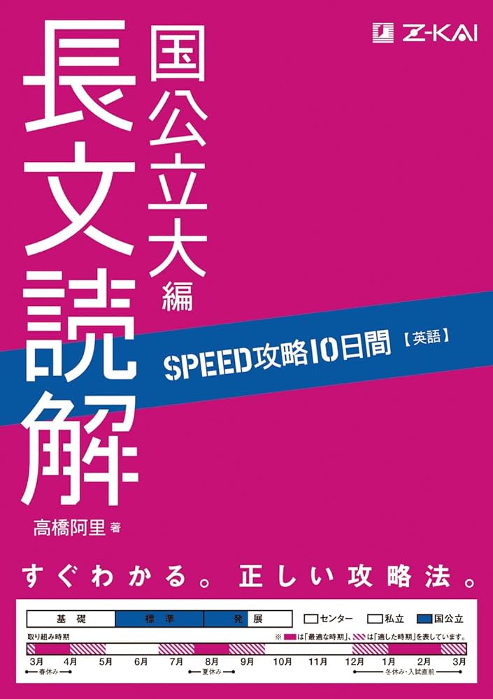 SPEED攻略10日間 英語 長文読解 国公立大編｜10日で二次試験の記述