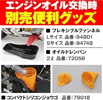 Amazon.co.jp: デイトナ(Daytona) バイク用 ドレンワッシャー M14 厚さ