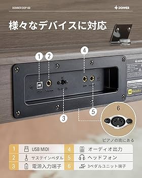 Amazon | Donner 電子ピアノ 88鍵盤 木製 タッチ MIDI対応 3本ペダル