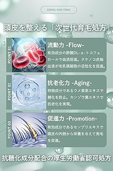 Amazon | GROXIL (グロキシル) ヘアトニック 120ml (2本) 【医薬部外品