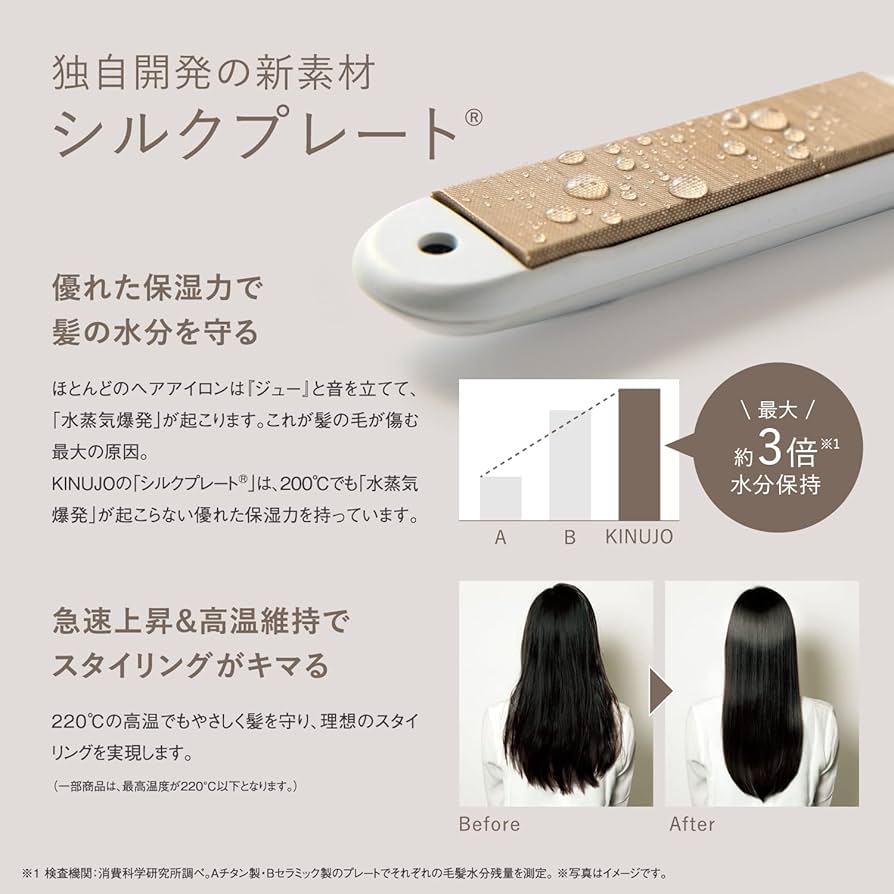 Amazon | KINUJO LIP IRON(リップアイロン) コードレス ストレート