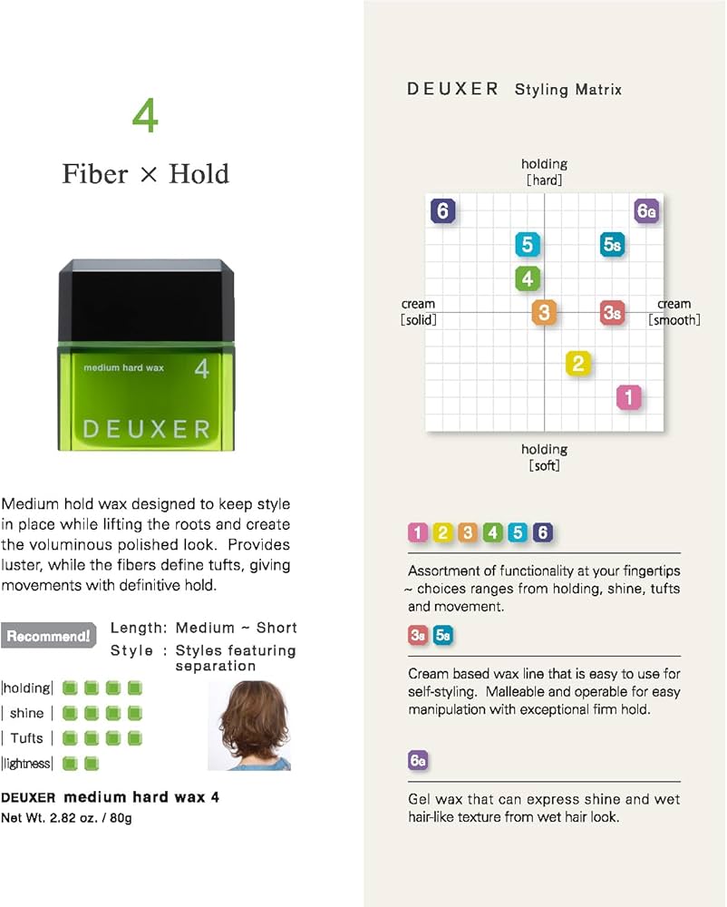 Amazon.co.jp: ナンバースリー DEUXER(デューサー) ミディアムハード