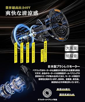 Amazon.co.jp: [walric] 【40V業界最強】ファンバッテリー セット 超高
