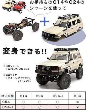 Amazon | WPLJAPAN [C54-1] WPL 正規品 ボディキット ボディオンリー