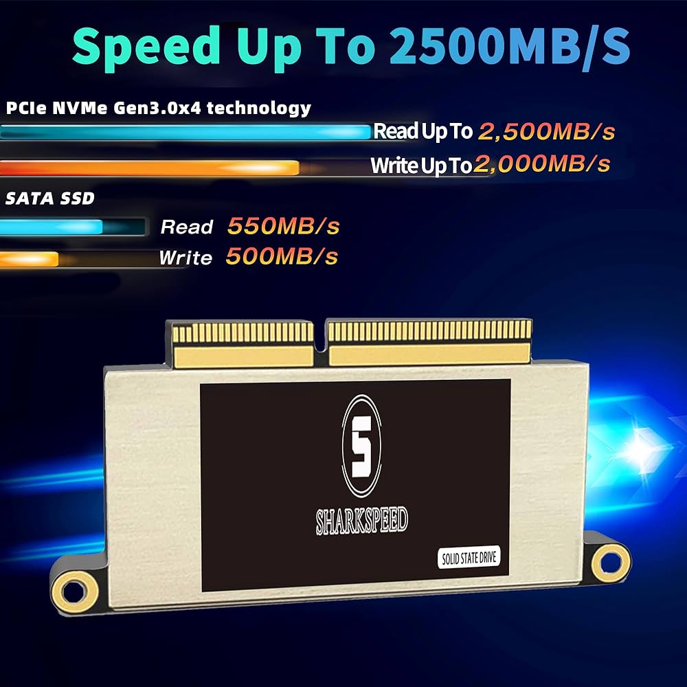 Amazon | S SHARKSPEED SSD 1TB NVMe 交換用 MacBook Pro Retina 13