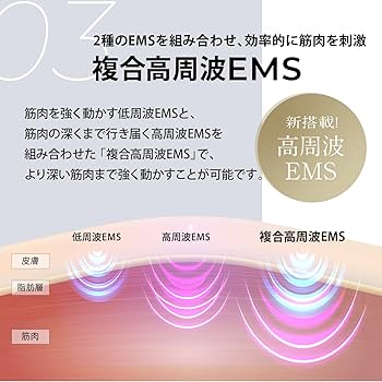 Amazon.co.jp: ヤーマン ボディ用美容器 キャビスパ RFコア PLUS