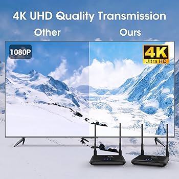 Amazon | ワイヤレスHDMI送信機と受信機、hdmi 無線化4K@30HzHDフルHD