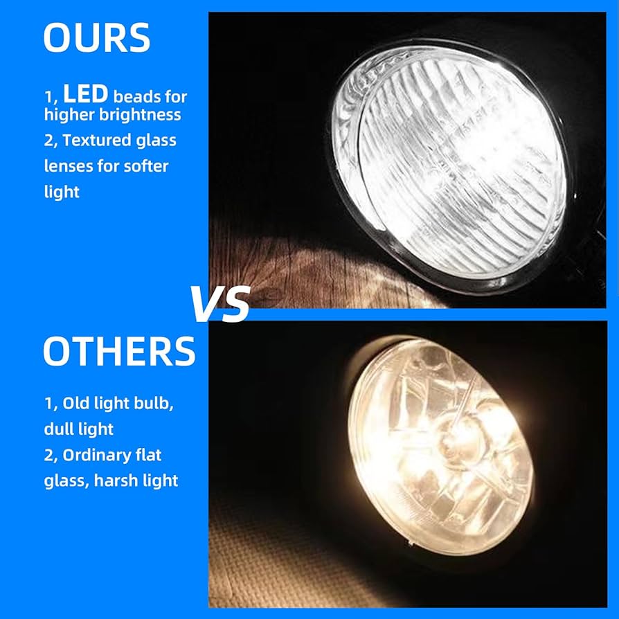 Amazon | BOSCY 4.5インチ ビンテージ LED オートバイヘッドライト