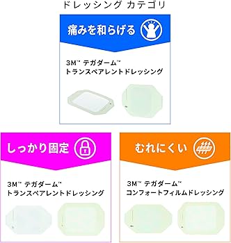 Amazon.co.jp: ソルベンタム 傷 保護 カテーテル 固定 テガダーム