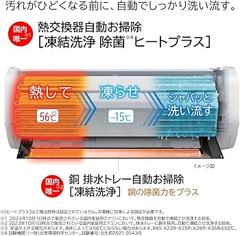 Amazon | 日立 清潔 エアコン 12畳 3.6kW RAS-X36R(W)/SET Premium