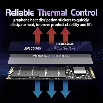 Amazon | Ediloca EN600 PRO SSD 1TB PCle 3.0x4 NVMe M.2 2280 最大