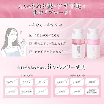 Amazon | アンレーベル ラボ KRコントロール シャンプー（詰替え