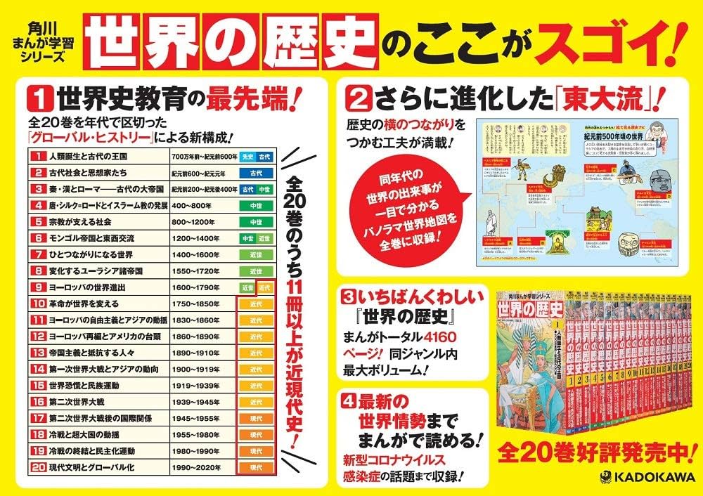 Amazon.com: 角川まんが学習シリーズ世界の歴史全20巻定番セット