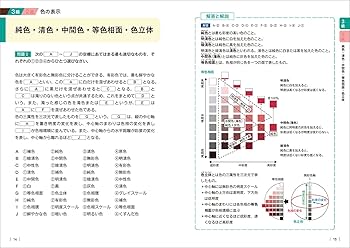 AFT認定色彩講師が教える! 色彩検定2級・3級 分野別ポイント解説問題集