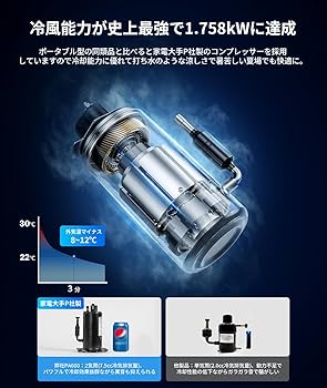 Amazon | EENOUR ポータブルエアコン PA600 2重換気システム 冷房能力