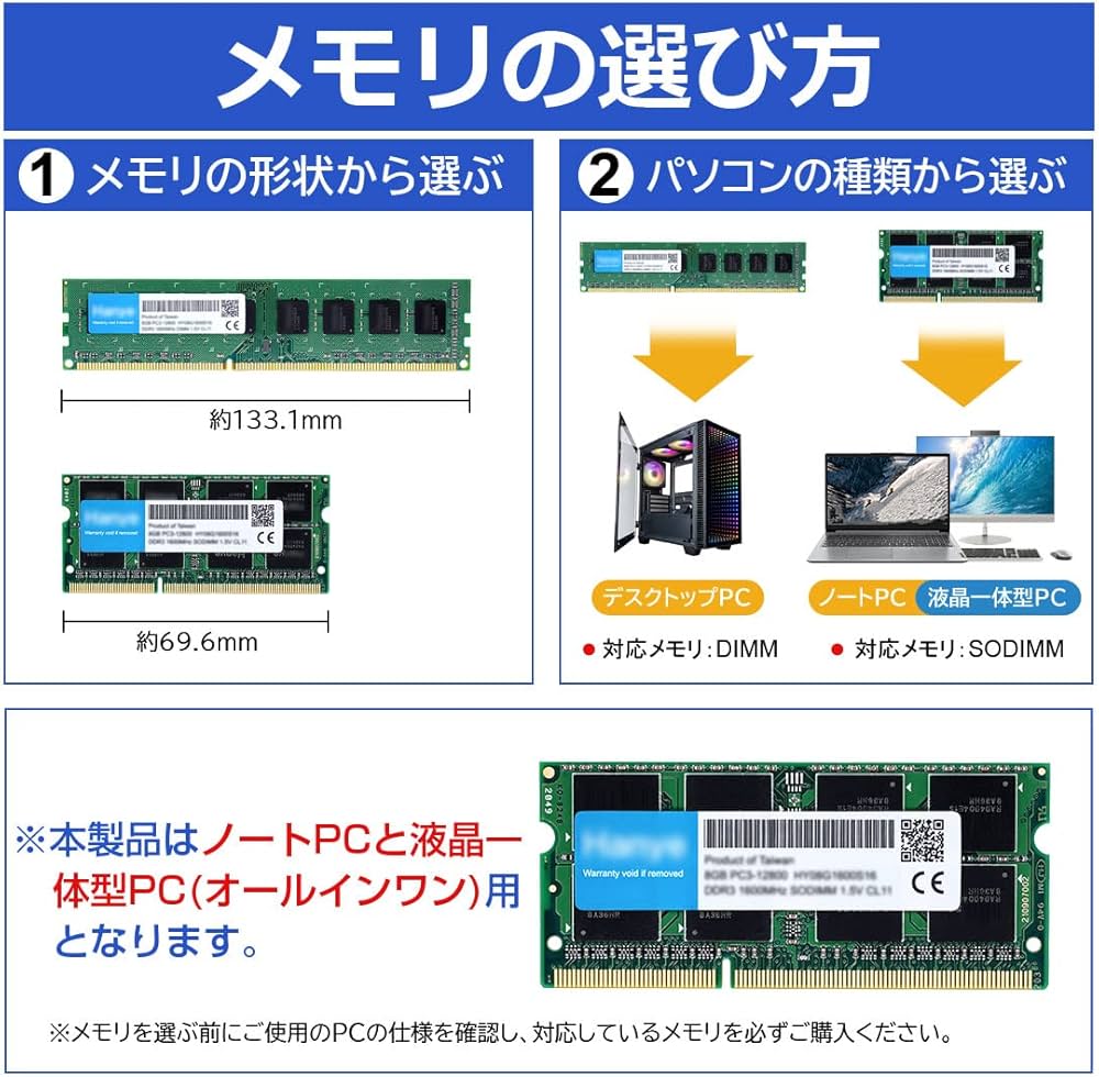 Amazon.co.jp|ノートPC用メモリ PC5-44800(DDR5-5600) 16GB SODIMM