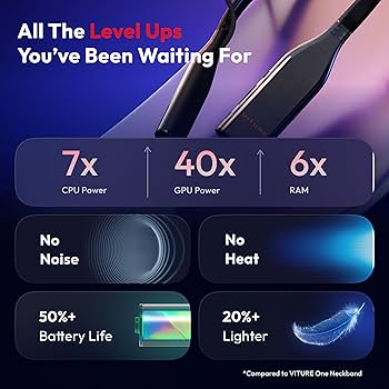 Amazon.com: VITURE Pro Neckband, Official Partner of PSPlay, Multi