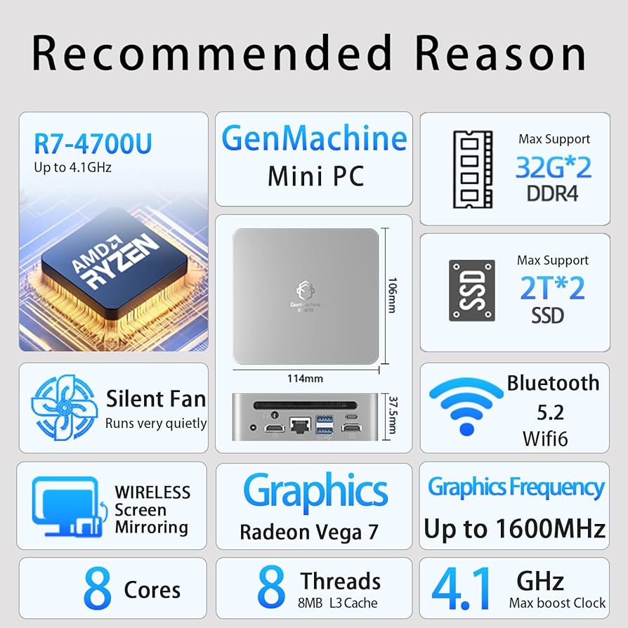 Amazon.com: GenMachine Mini PC AMD Ryzen 7 4700U Mini Computers Up