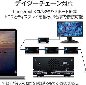 Amazon | LaCie ラシー 外付けHDD ハードディスク 4TB 1big Dock